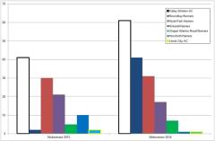 0517 parkrun mobrun graphs.jpg